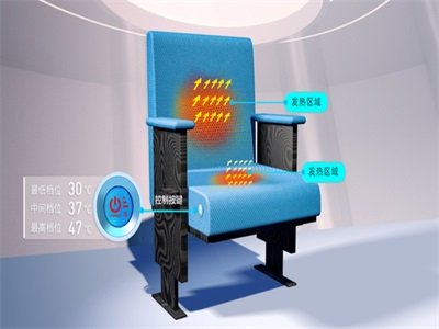 回首鸟巢观礼区“温暖如春”？揭密！