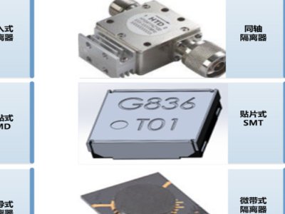 天和防务子公司拟投建微波旋磁铁氧体及介质陶瓷材料项目