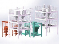 自动计量配料系统的图片