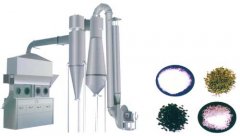 XF系列卧式沸腾干燥机的图片