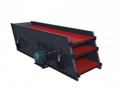 YK系列圆振动筛的图片