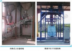 螺旋式吨袋包装机的图片