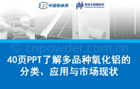 40页PPT了解多品种氧化铝的分类、应用与市场现状