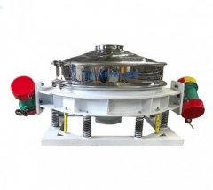 三次元振动筛的图片