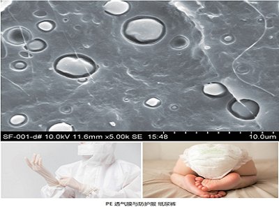 一片透气膜，能否成就碳酸钙一片蓝海？