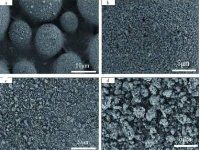颗粒形貌对磷酸铁锂电池的影响及球形LiFePO4粉体的制备