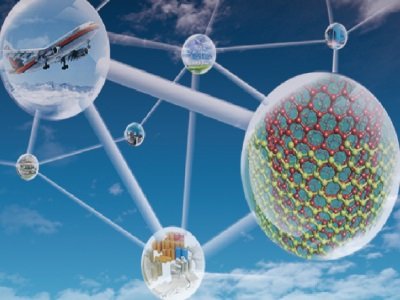 大手笔！天奈科技多地筹建碳纳米管导电浆料，总投资33亿