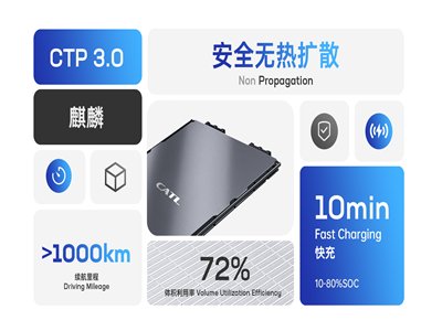 31页ppt了解宁德时代“新作”——麒麟电池