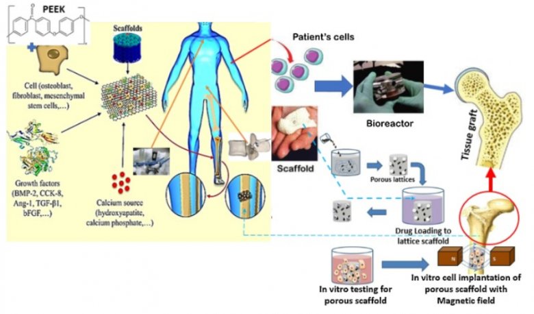 135212_691098_gsdt.png 135212_691098_gsdt.png