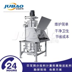 不锈钢密封式固体投料除尘一体机的图片