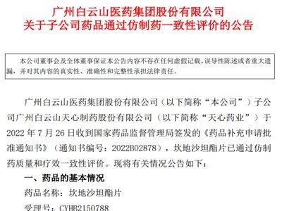 白云山医药集团：子公司药品坎地沙坦酯片通过仿制药一致性评价