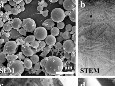 哈工大在超高韧纳米陶瓷领域取得重要进展