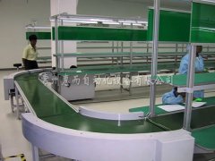 180°转弯皮带输送机的图片