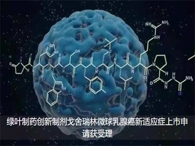 微球：粉体技术在制药行业的又一“先导”案例