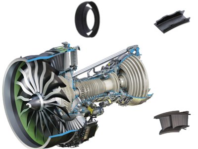 俄罗斯研发出陶瓷航天发动机：更耐高温，更高效！