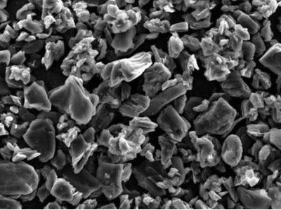 石墨负极产业链全景图