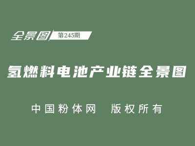 氢燃料电池产业链全景图