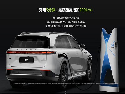 800V高压快充布局加速，石墨负极任重道远