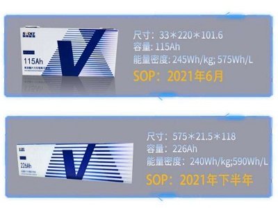 5V正极材料全村的希望-镍锰酸锂