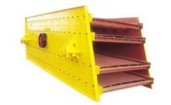 YK系列圆振动筛的图片