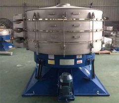 圆形摇摆筛的图片