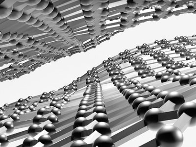 纳米院士近期研究汇总