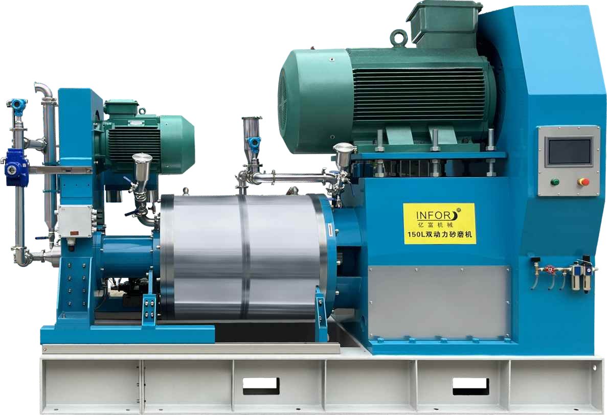 双动力砂磨机的图片