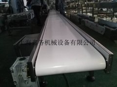 皮带输送机的图片