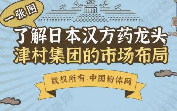 一张图了解日本汉方药龙头-津村集团的市场布局