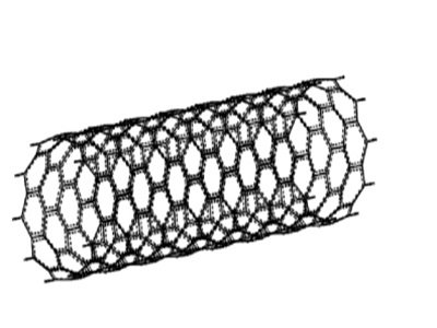 解读！碳纳米管在生物医药领域的广阔前景
