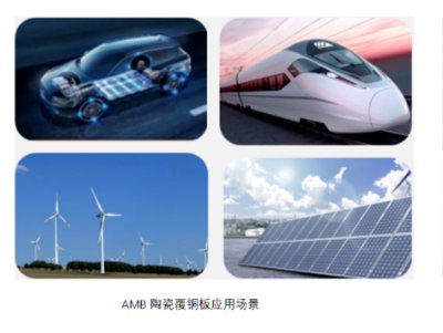 AMB陶瓷覆铜板企业苏州玖凌光宇获数千万元Pre-A轮融资