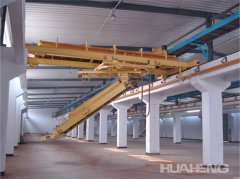 桥式码垛机的图片