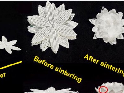 佛山（华南）新材料研究院科研团队在复杂陶瓷结构的4D打印取得新进展