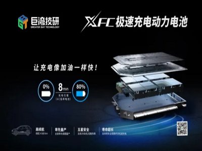 XFC极速充电，像加油一样补能