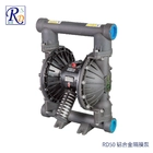 RD50 铝合金气动隔膜泵的图片