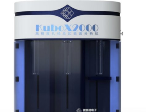 北京彼奥德电子技术有限公司与您相约第二届全国碳酸钙交流会