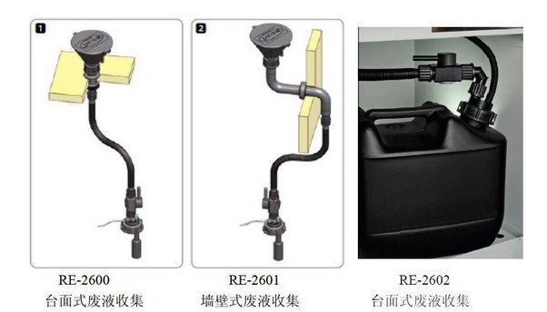 通风柜废液收集系统的图片