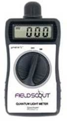 3415F光量子计的图片