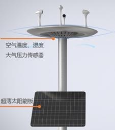 天圻TM全电子气象站的图片