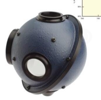 819D-SF-4 3端口积分球的图片