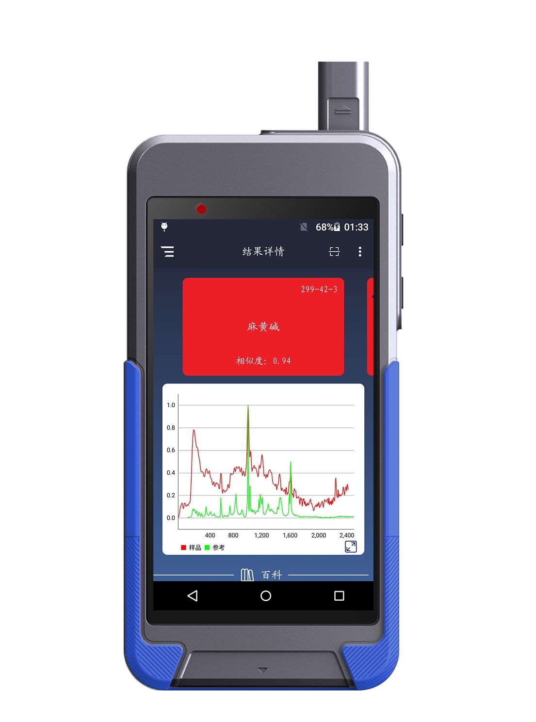 鉴知技术RS1500手持式拉曼光谱仪(1064nm)的图片
