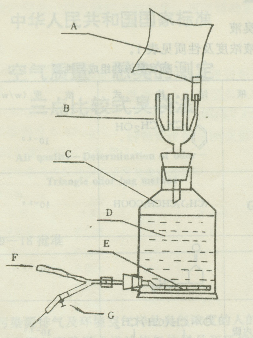 EZHAN易瞻恶臭测定仪ODOR的图片