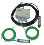 ADCON A512水分传感器接口的图片
