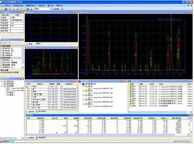 高效液相色谱(HPLC)-全反控色谱工作站的图片