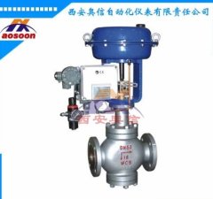 ZMAP气动薄膜单座调节阀的图片