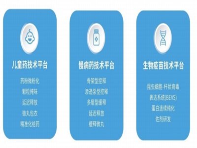 一品红：拟募资不超10.8亿，用于瑞石原料药生产基地项目等，创新转型值得期待