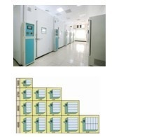 走入式植物生长箱（Walk in Growth）的图片