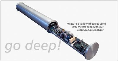 深海气体分析仪的图片