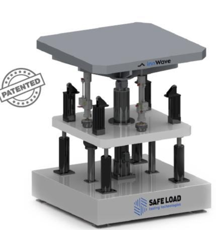 西班牙SafeLoad：多向振动试验台的图片