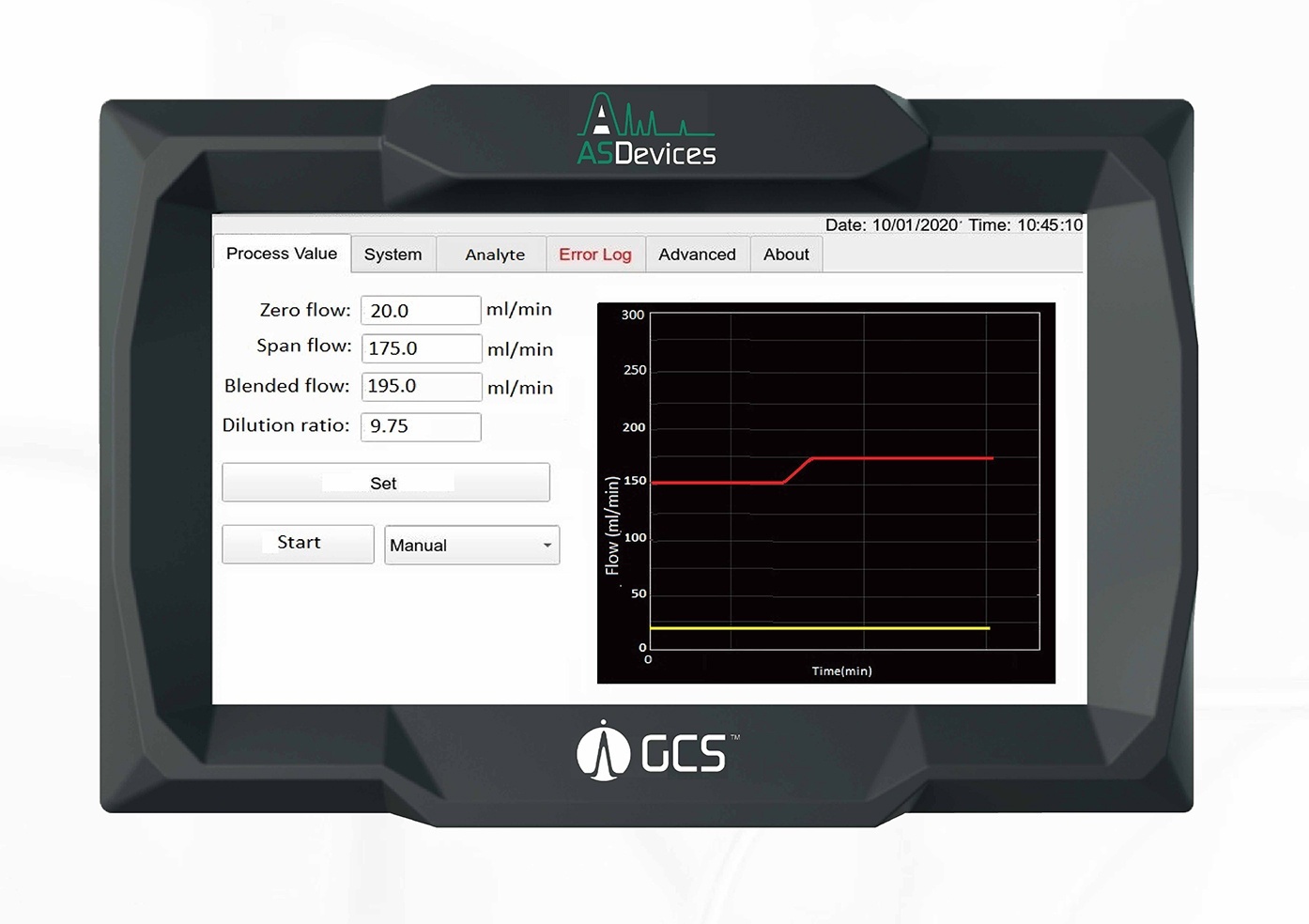 音速喷嘴动态稀释仪iGCS的图片
